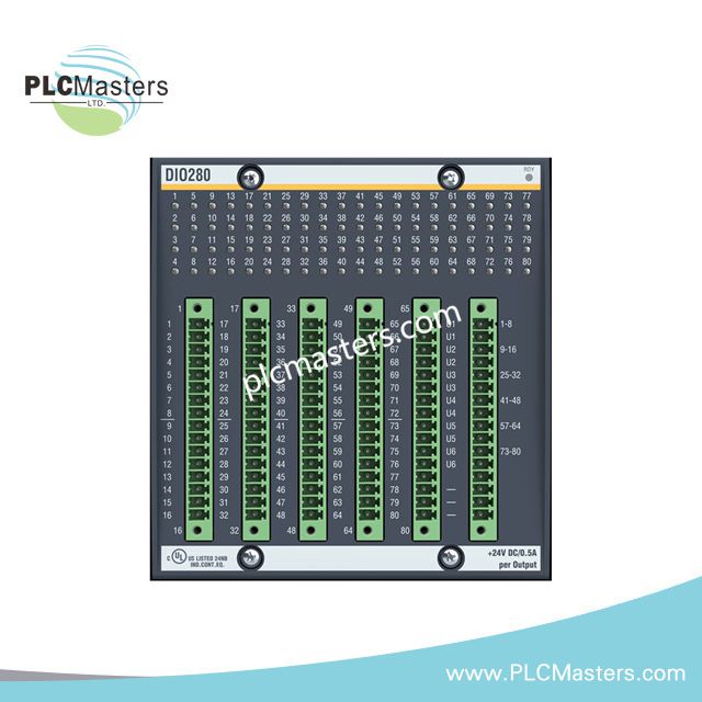 Bachmann SS-DIO280 B+C Spring Clamp Terminal Block Set